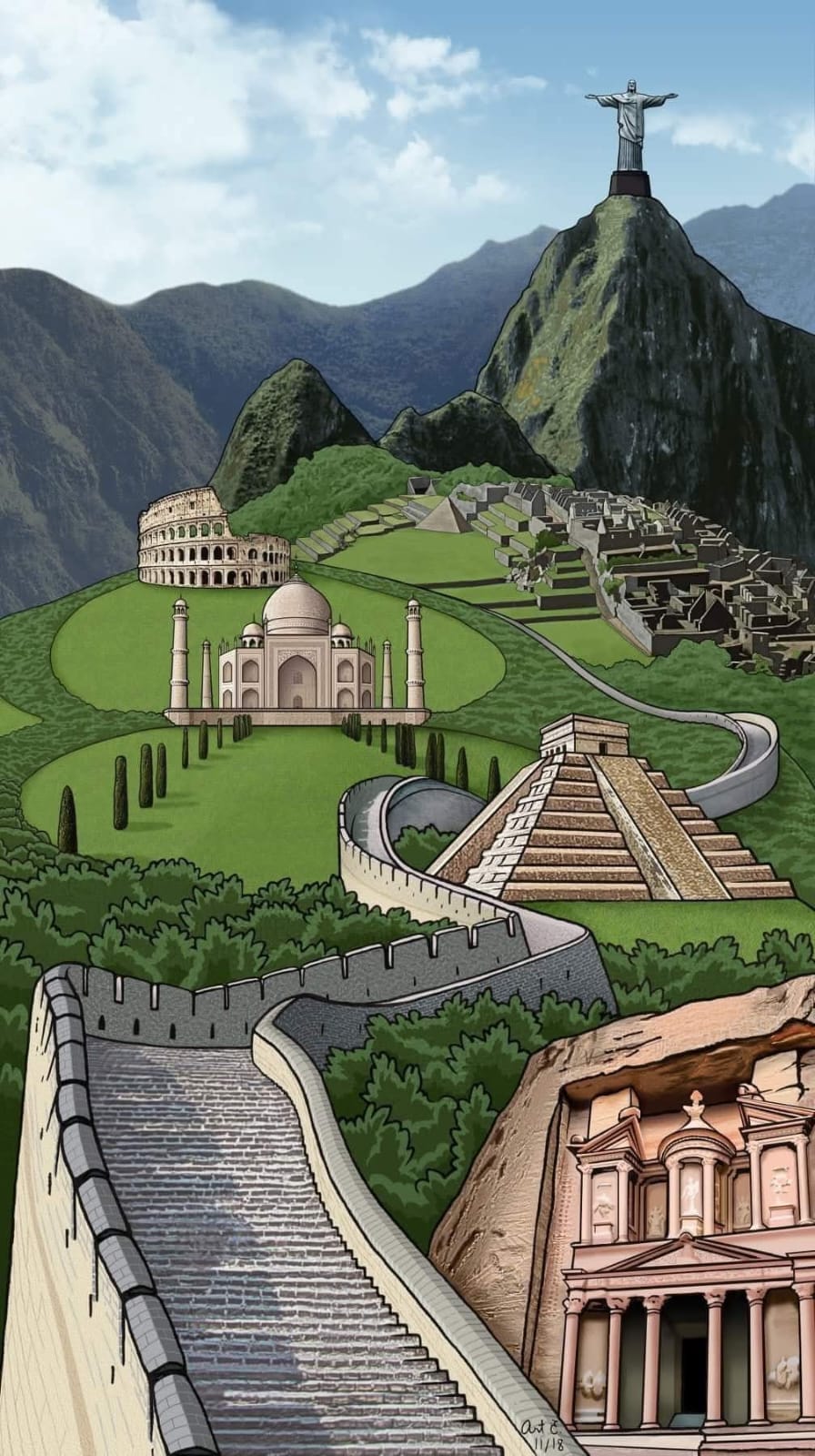 Put oko sveta galerija 9